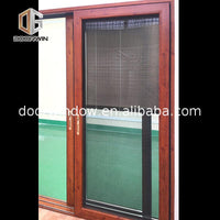 DOORWIN 2021Wholesale low moq baby proof sliding door average size cost of doors - Doorwin Group Windows & Doors