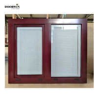 Doorwin hot selling electric house windows - Doorwin Group Windows & Doors