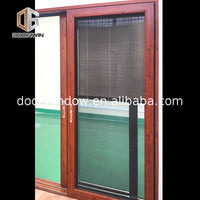 Factory Direct High Quality contemporary sliding doors exterior conference room - Doorwin Group Windows & Doors