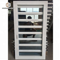 Industrial window impact windows miami approval floridaby Doorwin on Alibaba - Doorwin Group Windows & Doors