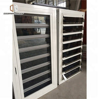 Industrial window impact windows miami approval floridaby Doorwin on Alibaba - Doorwin Group Windows & Doors