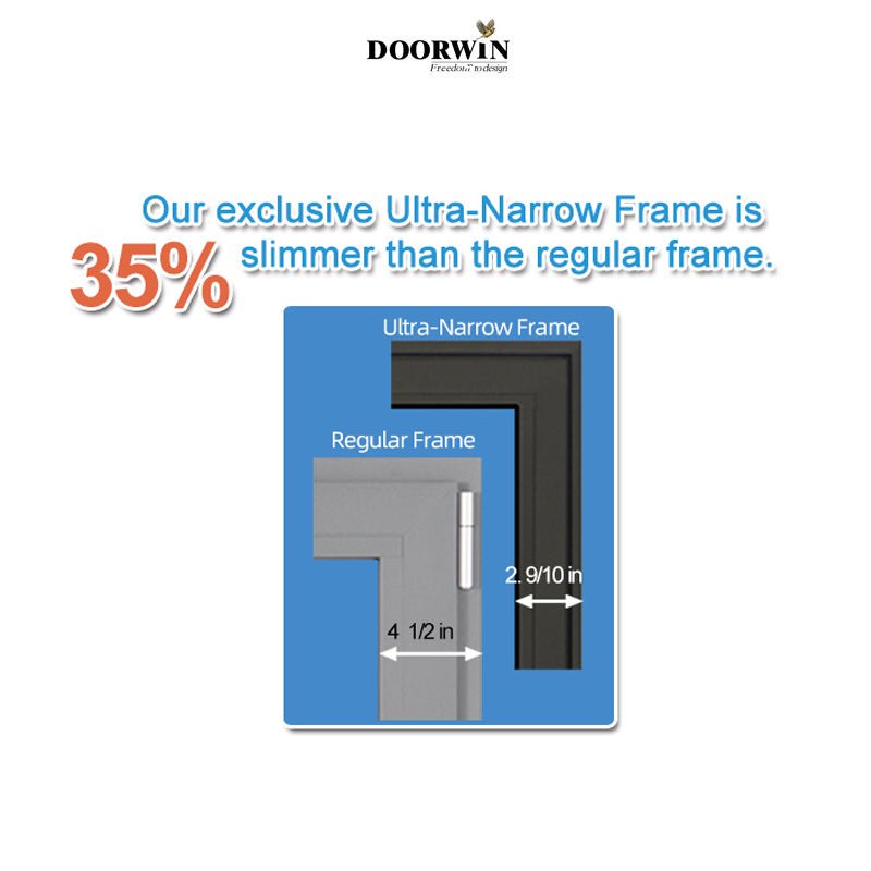 MINIMALISM SERIES Window Ultra double glass aluminum alloy line fixed slimline window slim profile aluminium windows - Doorwin Group Windows & Doors